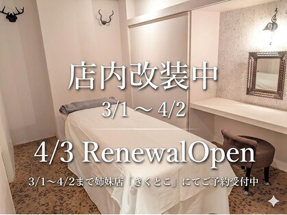 トプカピの写真