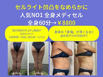 ゲットレディー マイ スリムレディー