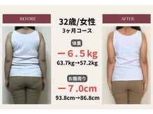 ピアリーノ(Pialino)の雰囲気（短期集中プランの成功率97％超！痩身なら迷わず当店へ）