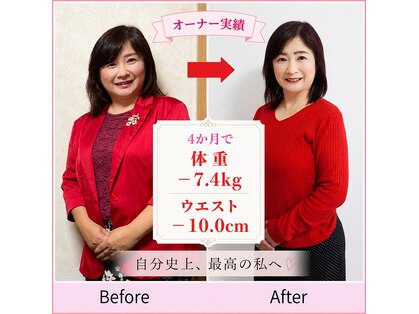 ふーみんの写真