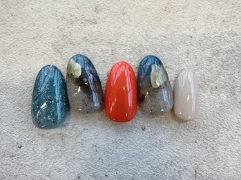 定額basicコース