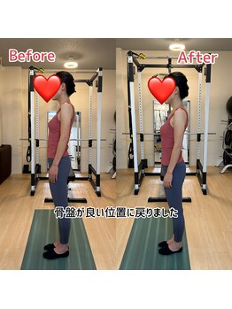 ナウフィット 大阪(Now-fit)/姿勢改善を目指すなら