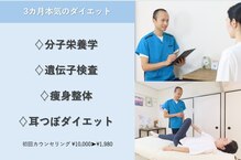 整体院ケン(整体院KEN)