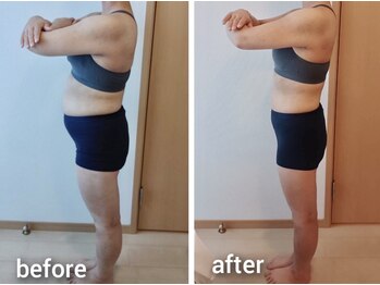 ウォーブ(Wobe)/4ヶ月－4.6キロ