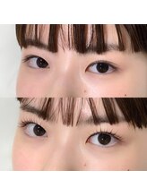 ノウハウ キョウト(KNOWHOW kyoto)/