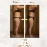 エメカシワ(Aimer KASHIWA)