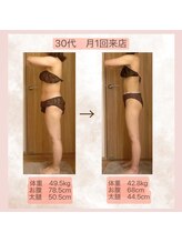 エメカシワ(Aimer KASHIWA)/30代　月1回来店　9回目の変化