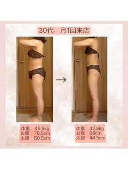 エメカシワ(Aimer KASHIWA)/30代　月1回来店　9回目の変化