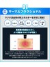 サーマルフラクショナル】10分で美肌へ　最強エイジングケア