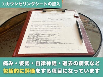 岡山整体 リソル(Resol)/1|カウンセリングシートの記入