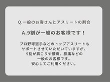 フィジオリハ 久屋大通店/Q&A よくある質問