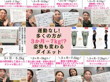 フェムテ(femte)