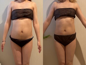 グランディ/半年間頑張ってくださったお客様