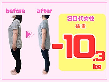 Dr.整体 天白/結果重視☆産後専門ダイエット