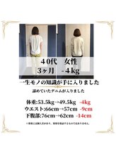 フェムテ(femte)/40代女性ダイエット