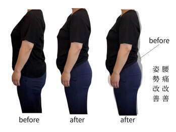 リセットモア(Reset More)/姿勢改善・肩こり・腰痛