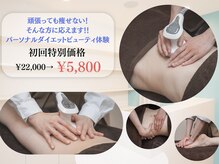 千歳の女神 久屋大通店