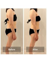 シアンドットアンド(cyan.&)/姿勢、歪み、自律神経、痩せ体質