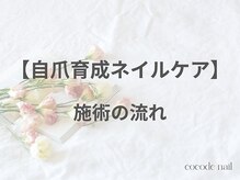 ココデネイル(cocode nail)/