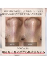 スリースターズ(☆☆☆STARS)/