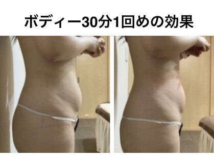 ハナ トータル ケア(Hana Total Care)の写真