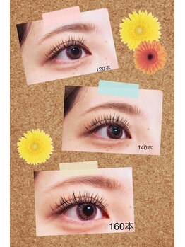 ルッソ(LUSSO)/本数比較Cカール0.15