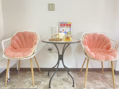 ライ(Rai)の写真