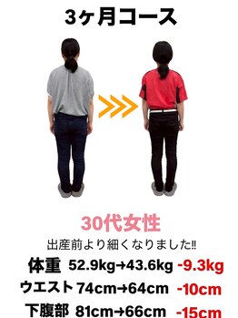 からだ屋 博多店/ダイエットコースのお客様