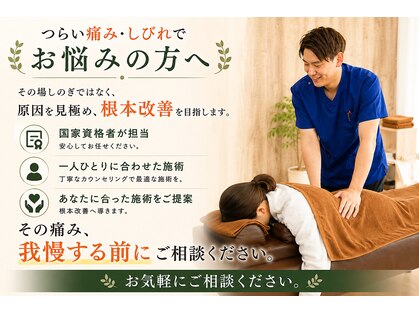 南行駅近整骨院の写真