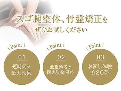 南柏駅前整骨院の写真