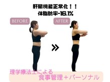 アールフィジオラボ(R.Physio.lab)/劇的ビフォーアフター♪