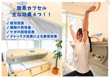 からだリセット(からだReset)