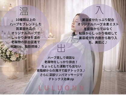 アルム 京都九条店(Areum)の写真