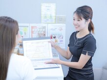 ヴィノ アイサロン(VINNO eyesalon)/1人1人の体にあったご提案