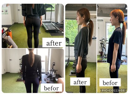 ラビットジム(RABBIT GYM)の写真