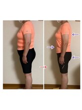 ルル マリィユ/