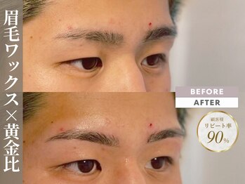 エナ バイ アオヒゲ(ena by AOHIGE)/メンズ眉毛/アイブロウ