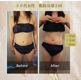 ラベージャ(La Bella)