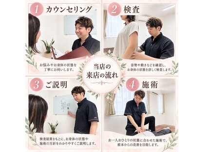 サッカ(札佳 sakka)の写真
