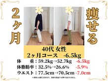 とよなかレディース整体サロン/たった2ヶ月で-6.5kg！！