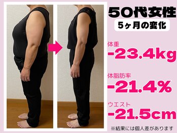 エンジョイ たつの店(EN-joy)/50代5ヶ月-23.4kg（痩身）
