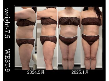 モミン(MOMI.N)/維持できる力をつける