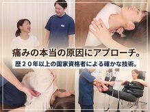 うらら接骨院