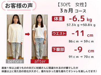 スロース鍼灸整体院(SLOTH鍼灸整体院)/30代 3ヵ月ダイエット(痩身)成果