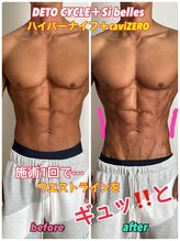 ルミネ(Lumine)/部分的なライン作りの強い味方！