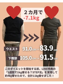 整骨院 壱/2カ月ダイエット(60代女性)