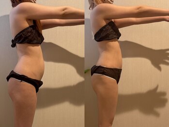 グランディ/半年間頑張ってくださったお客様