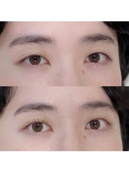 ノウハウ キョウト(KNOWHOW kyoto)/