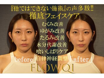 フローチ(FLOWQI)