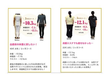 整体院ヒカリノキュウジツ 鹿沼店/3ヶ月ダイエット